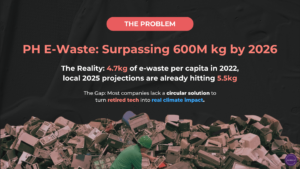e-waste-environmental-impact-data-philippines-2026-data